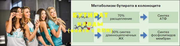 наркотики Арсеньев